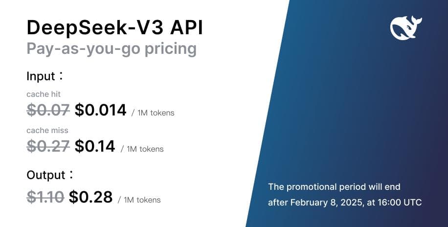 DeepSeek V3 Pricing