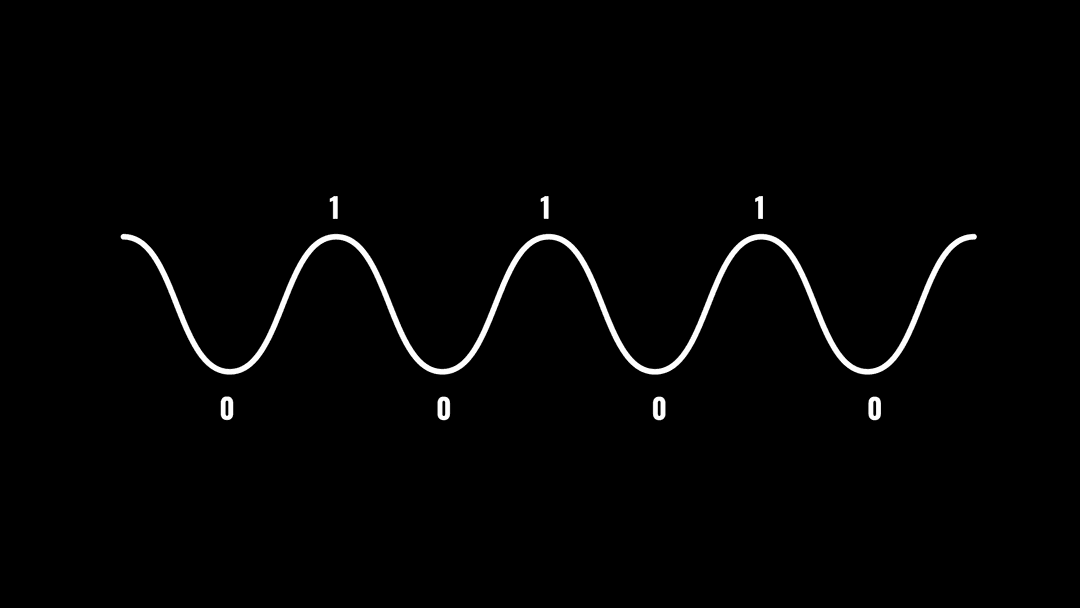 How much data can we store in 1 byte, kilobyte, megabyte, gigabyte, etc.?